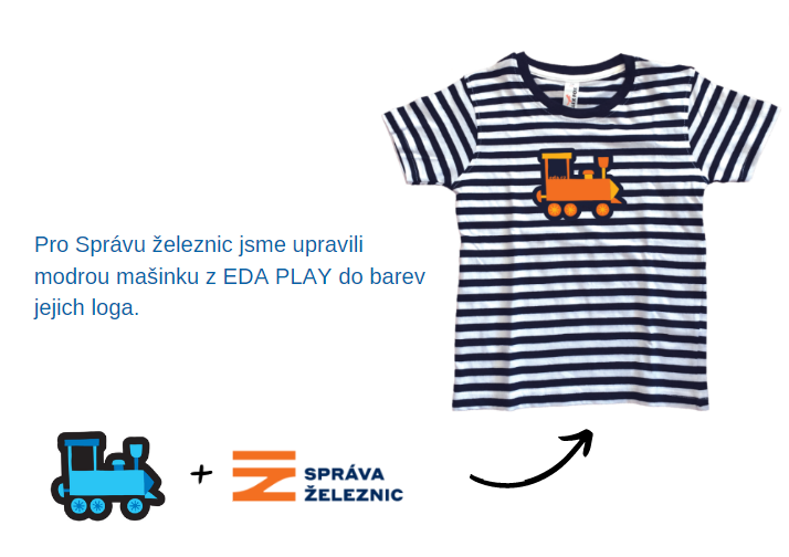 správa železnic eshop